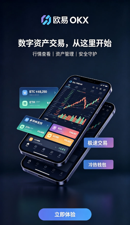 下载欧交易所app安全设置与实名认证界面