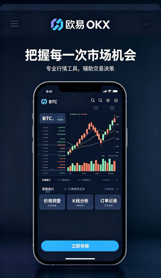 下载欧交易所app行情图表与风险管理示意